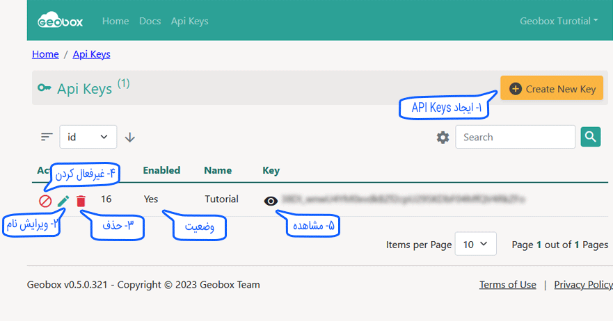 مدیریت API Keys