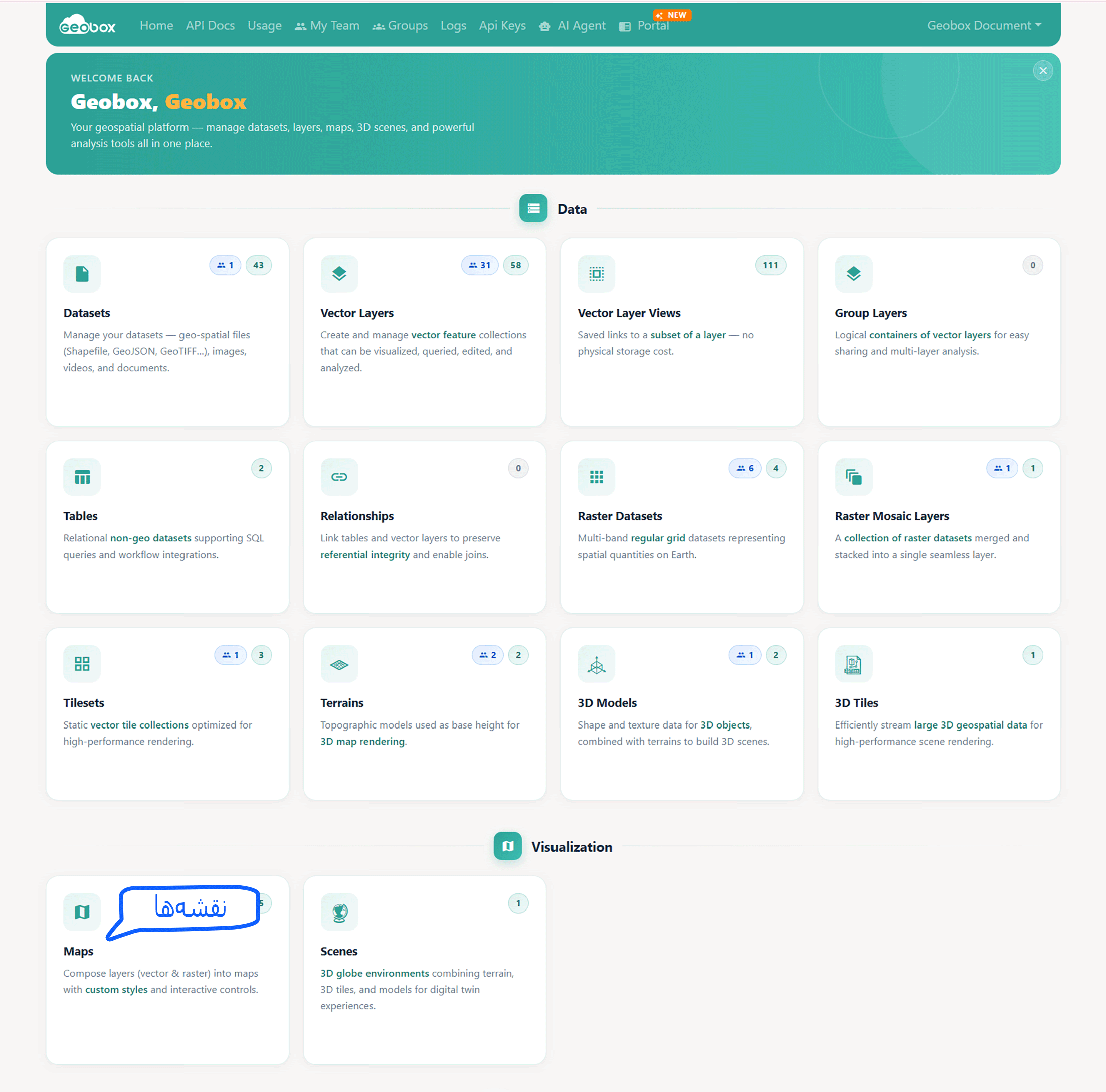 Geobox portal maps
