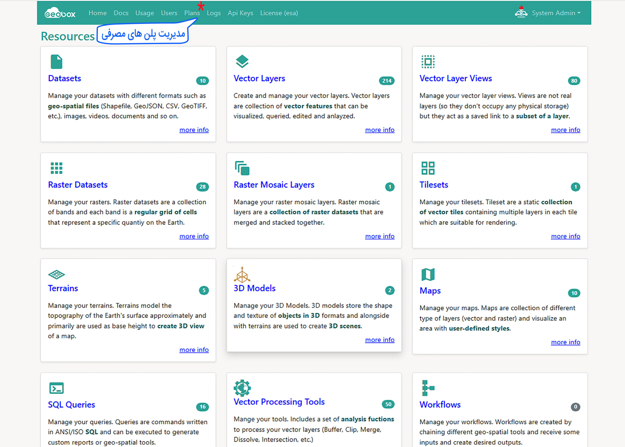 plan management