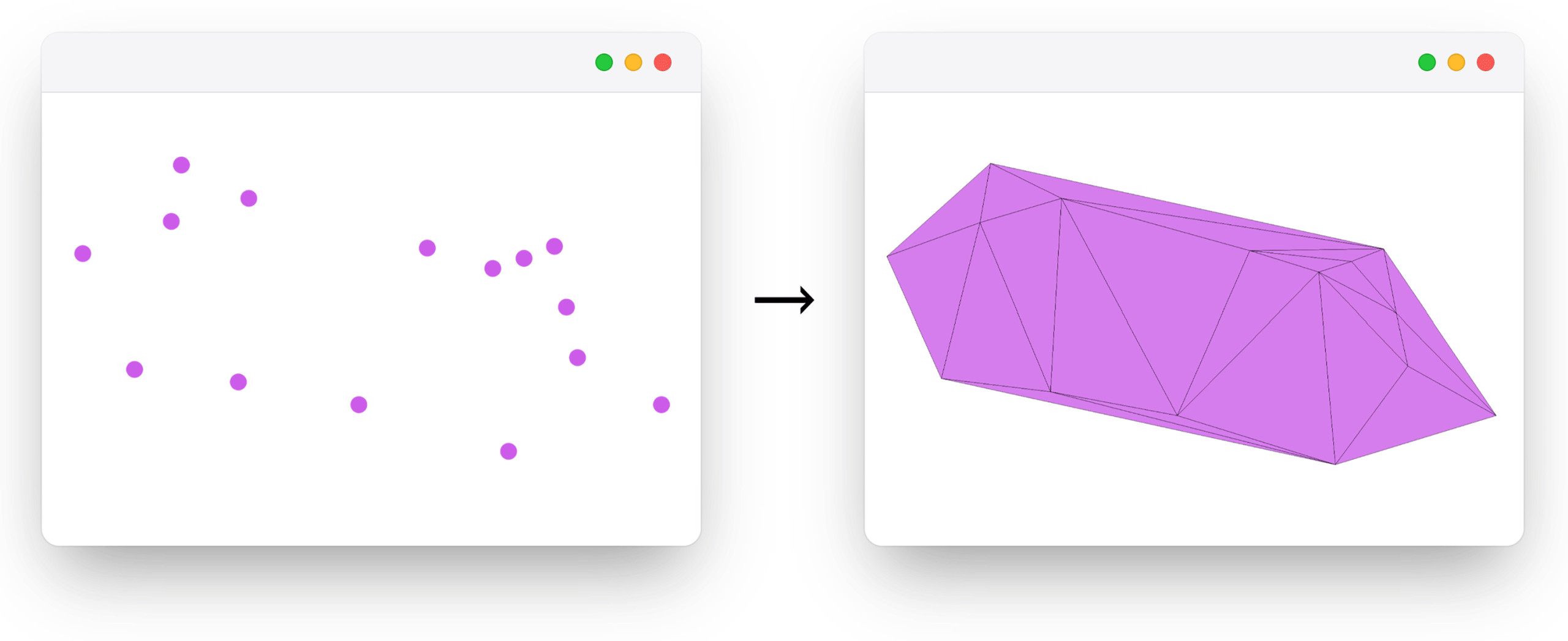 تحلیل برداری Delaunay Triangulation