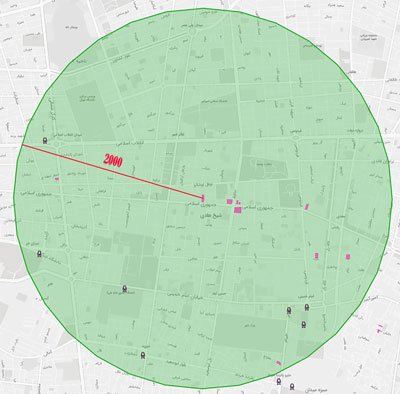 nearest to distance