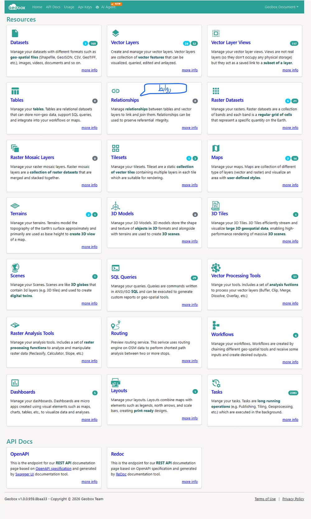 geoportal ralationship