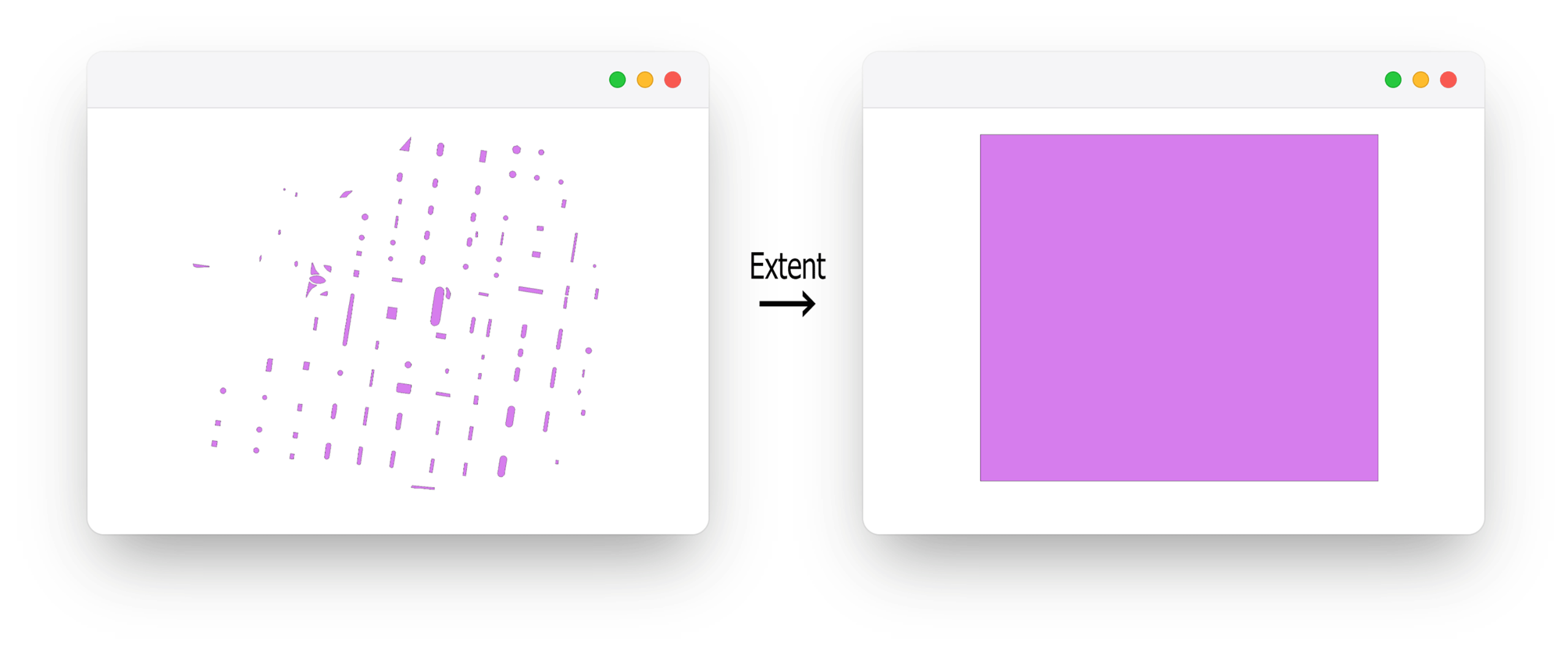 تحلیل برداری Spatial Aggregation-Extent
