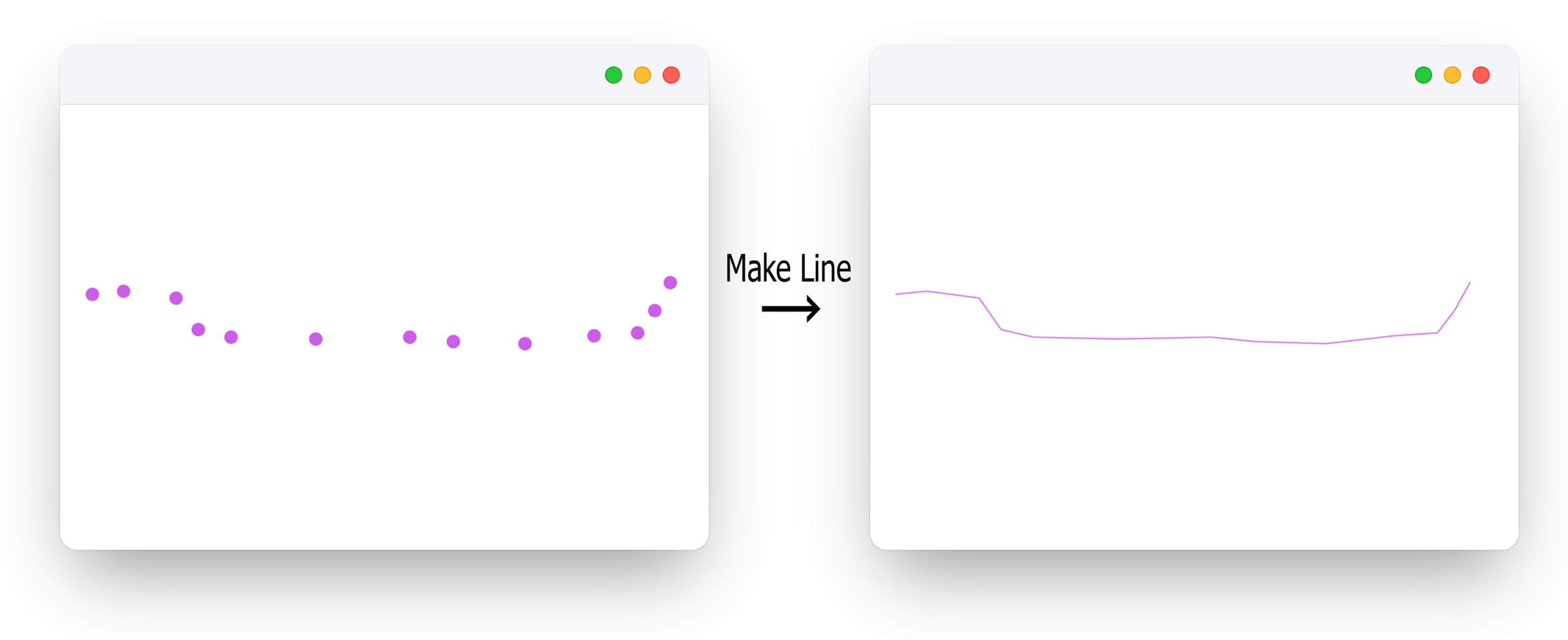 تحلیل برداری Spatial Aggregation-Make Line