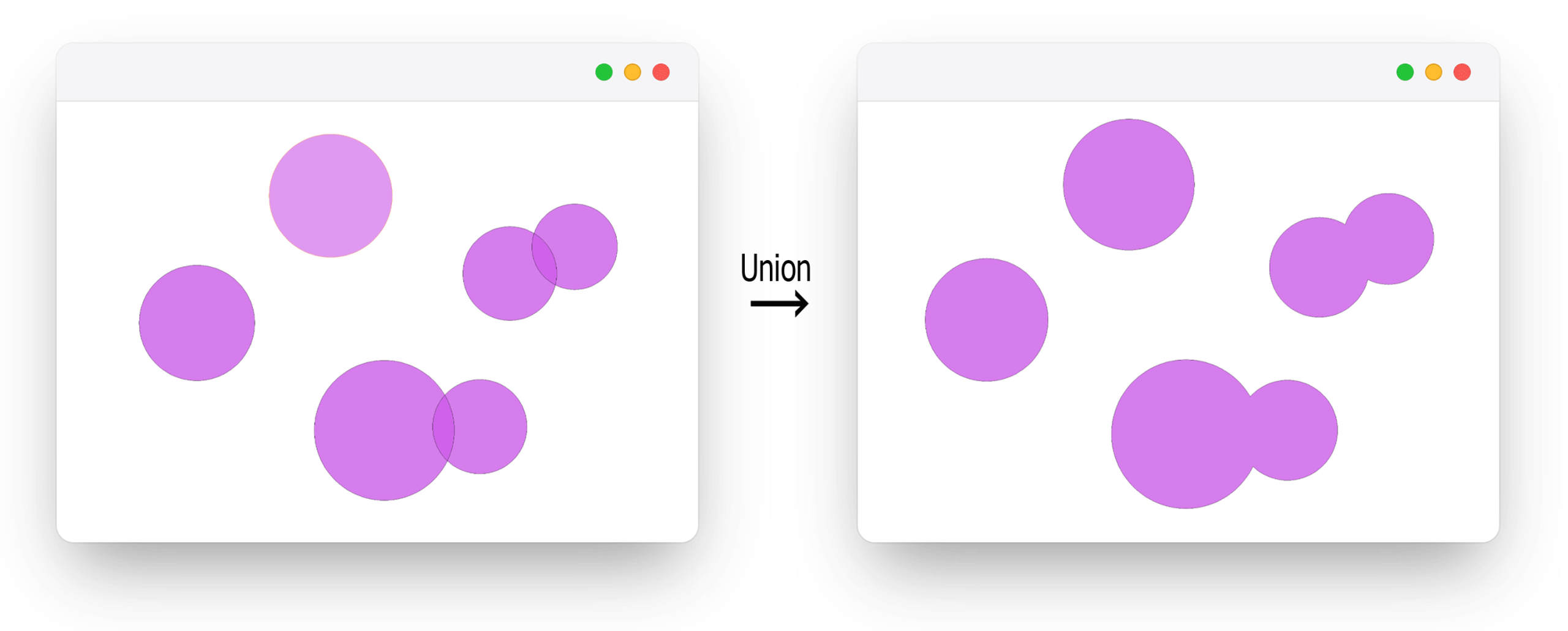 تحلیل برداری Spatial Aggregation-Union