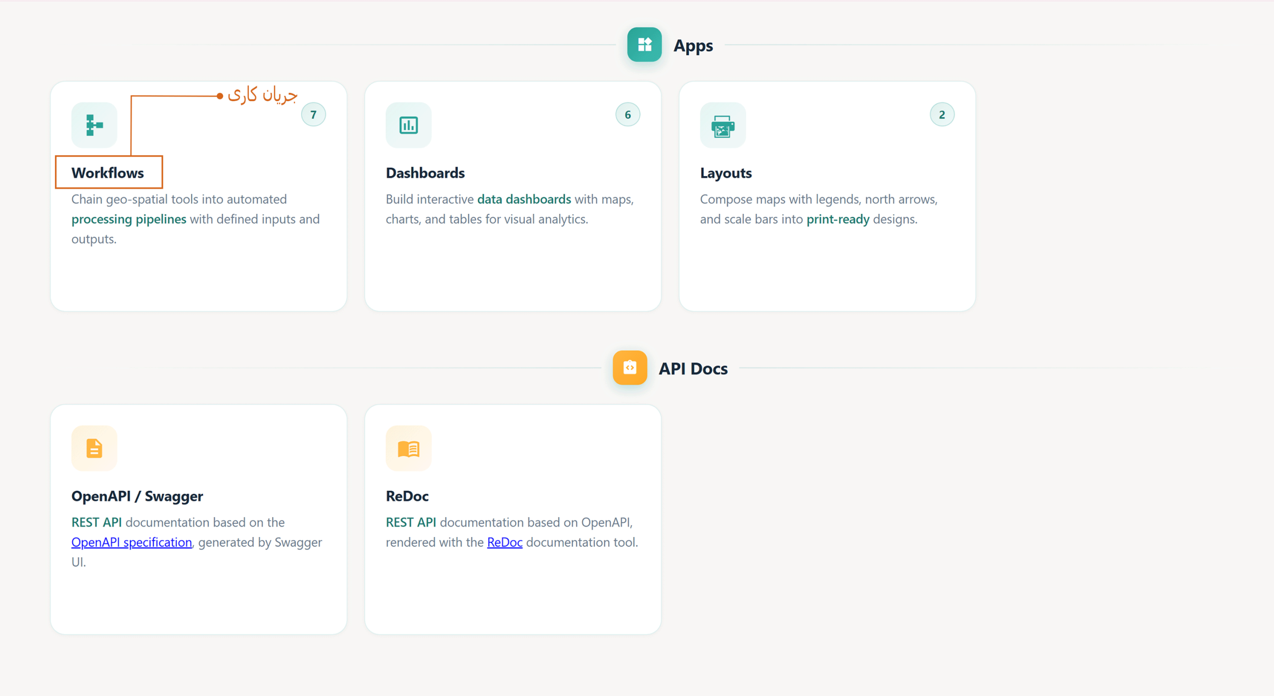 Workflow_Portal