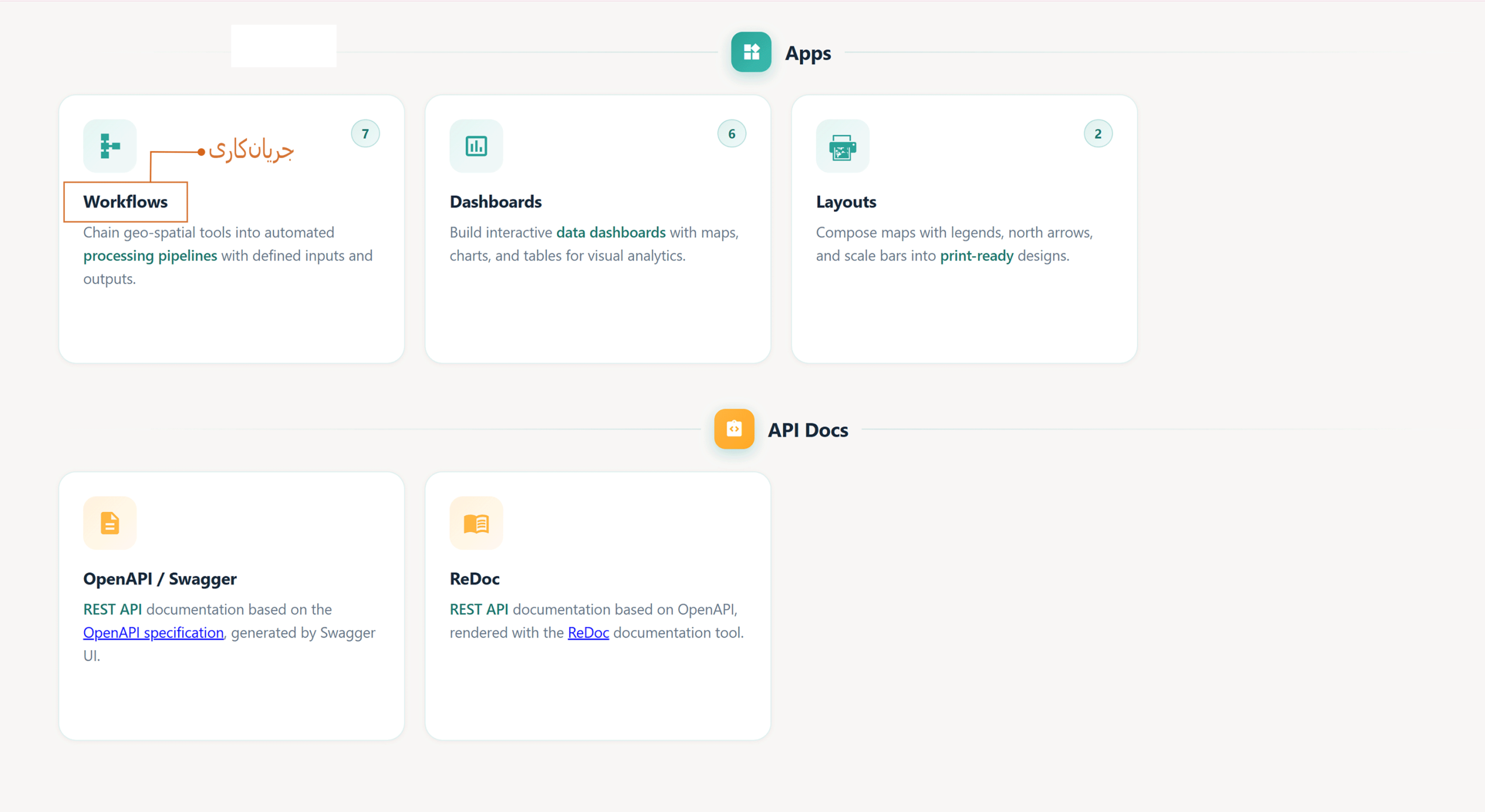 Workflow Portal
