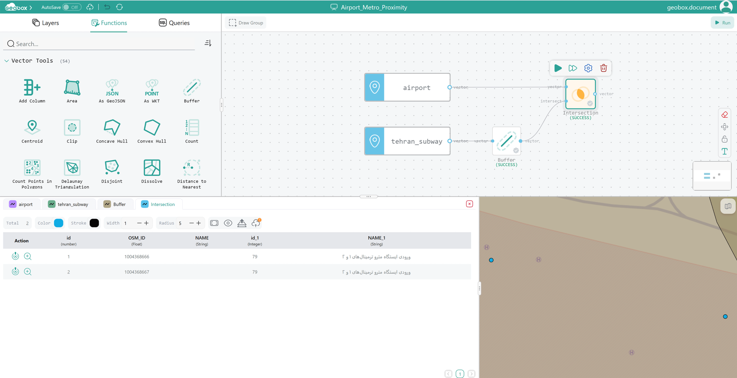 Workflow_environment