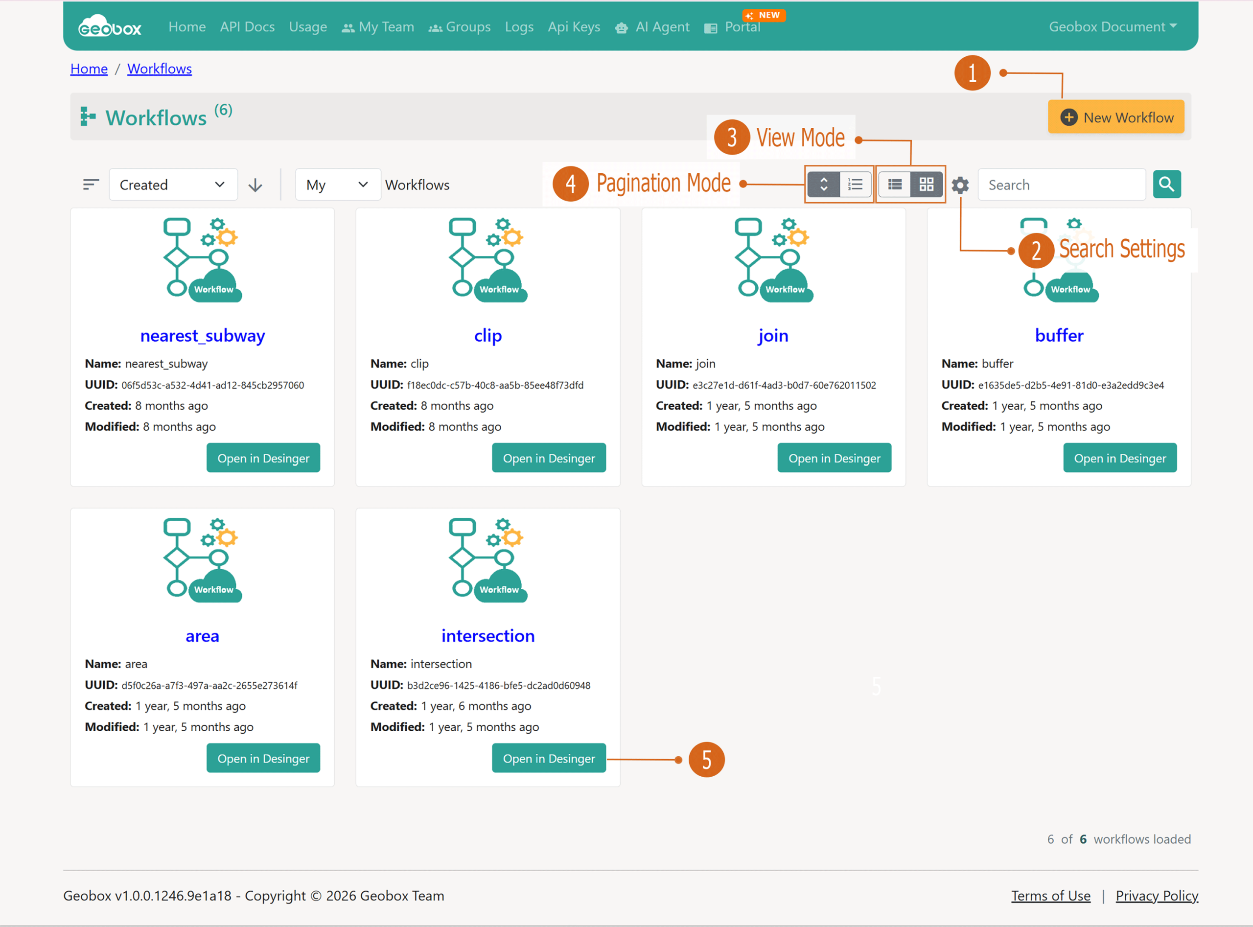 Workflow workflows-list