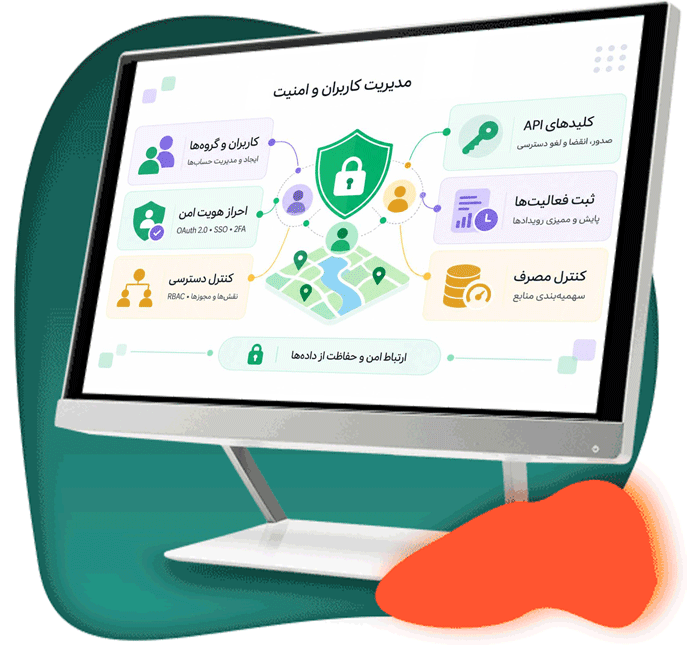 LandingPage_Services_Account-Mangement